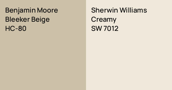 Benjamin Moore Bleeker Beige vs. Sherwin Williams Creamy comparison