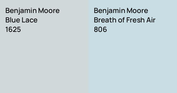 Benjamin Moore Blue Lace vs. Benjamin Moore Breath of Fresh Air comparison