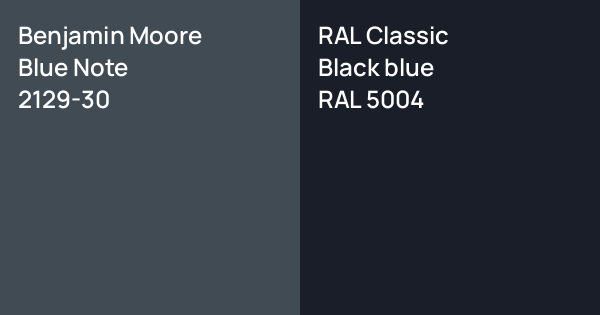 Drawing Ral Note Benjamin Moore Blue Note vs. RAL Classic Black blue comparison