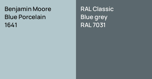 Benjamin Moore Blue Porcelain vs. RAL Classic Blue grey comparison