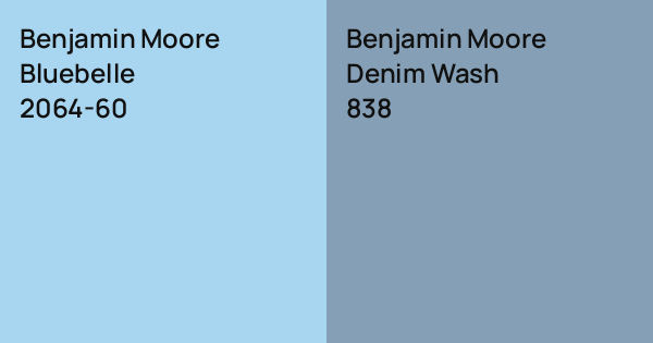 Benjamin Moore Bluebelle vs. Benjamin Moore Denim Wash comparison