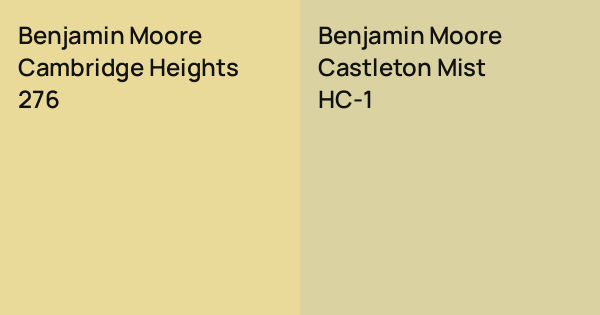 Benjamin Moore Cambridge Heights vs. Benjamin Moore Castleton Mist ...
