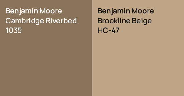 Benjamin Moore Cambridge Riverbed vs. Benjamin Moore Brookline Beige ...