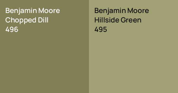 Benjamin Moore Chopped Dill vs. Benjamin Moore Hillside Green comparison