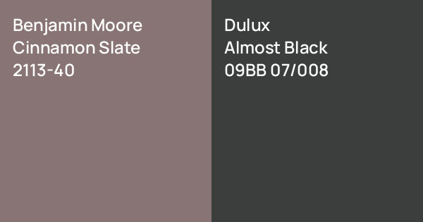 Benjamin Moore Cinnamon Slate vs. Dulux Almost Black comparison