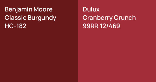 Benjamin Moore Classic Burgundy vs. Dulux Cranberry Crunch comparison