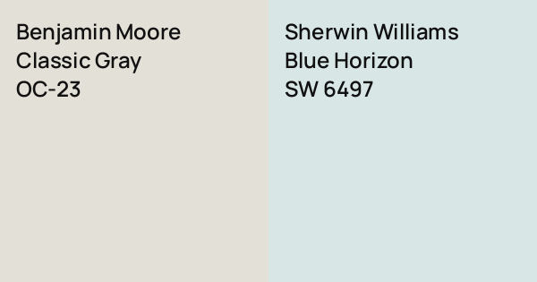 Benjamin Moore Classic Gray vs. Sherwin Williams Blue Horizon comparison