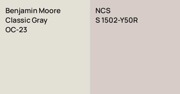 Benjamin Moore Classic Gray vs. NCS S 1502-Y50R comparison