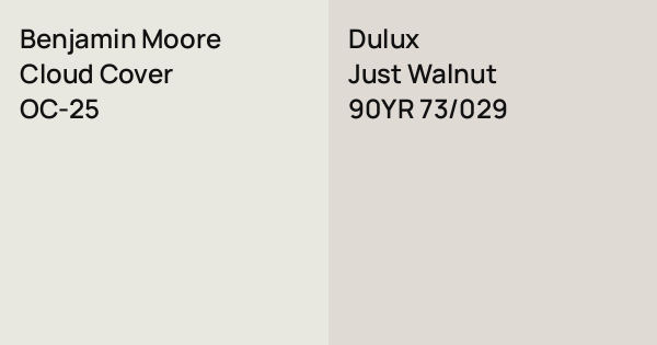 Benjamin Moore Cloud Cover vs. Dulux Just Walnut comparison
