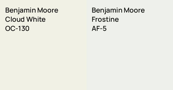 Benjamin Moore Cloud White vs. Benjamin Moore Frostine comparison
