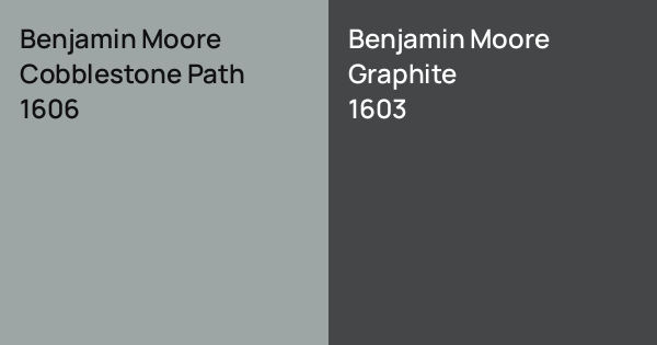 Benjamin Moore Cobblestone Path vs. Benjamin Moore Graphite comparison