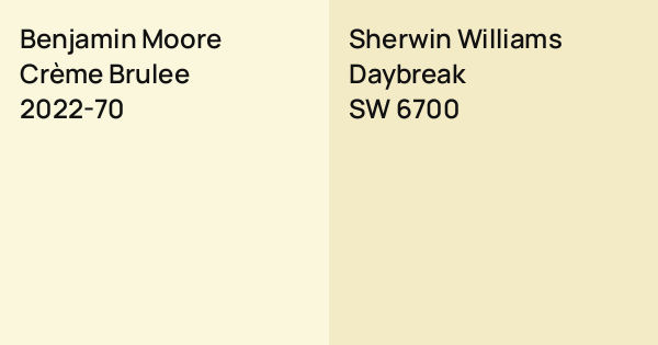 Benjamin Moore Crème Brulee vs. Sherwin Williams Daybreak comparison