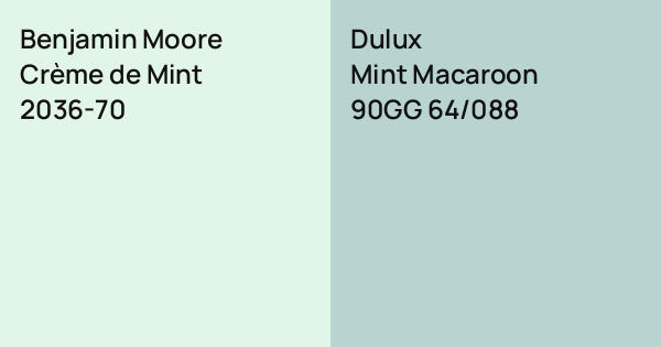 Benjamin Moore Crème de Mint vs. Dulux Mint Macaroon comparison