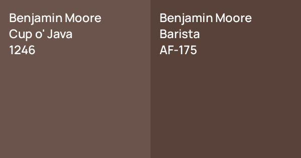 Benjamin Moore Cup o' Java vs. Benjamin Moore Barista comparison
