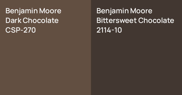Benjamin Moore Dark Chocolate vs. Benjamin Moore Bittersweet Chocolate