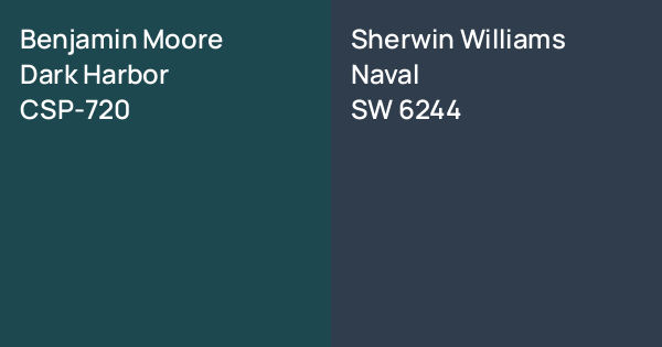 Benjamin Moore Dark Harbor vs. Sherwin Williams Naval comparison