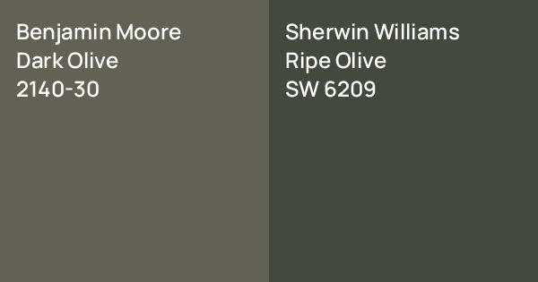 Benjamin Moore Dark Olive vs. Sherwin Williams Ripe Olive comparison