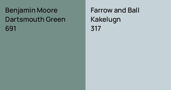 Benjamin Moore Dartsmouth Green vs. Farrow and Ball Kakelugn comparison