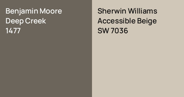 Benjamin Moore Deep Creek