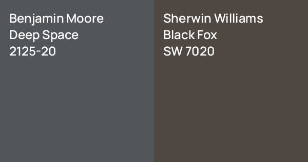 Benjamin Moore Deep Space vs. Sherwin Williams Black Fox comparison