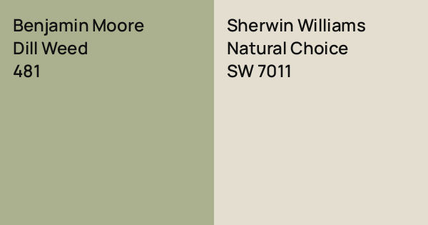 Benjamin Moore Dill Weed vs. Sherwin Williams Natural Choice comparison