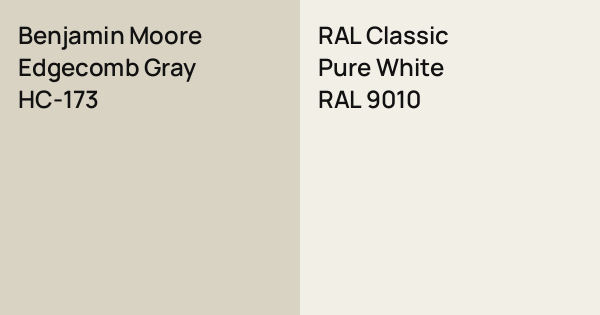 Pure Gray Benjamin Moore Edgecomb Gray vs. RAL Classic Pure White comparison