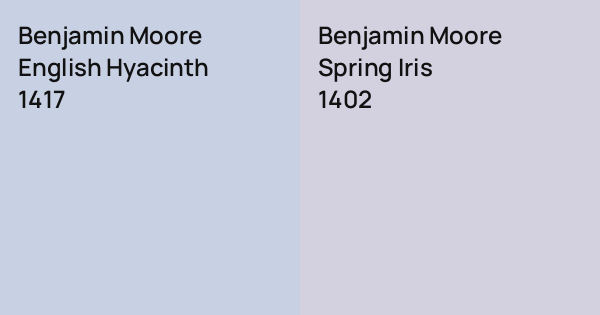 Benjamin Moore English Hyacinth vs. Benjamin Moore Spring Iris comparison
