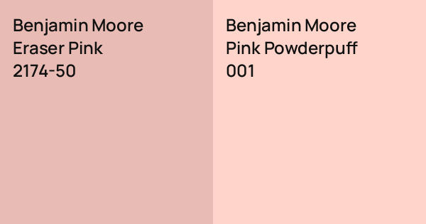 Benjamin Moore Eraser Pink vs. Benjamin Moore Pink Powderpuff comparison