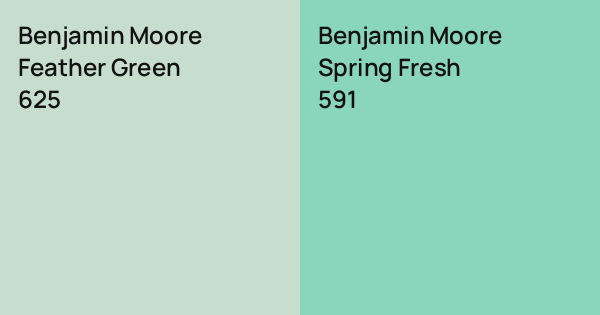 Benjamin Moore Feather Green vs. Benjamin Moore Spring Fresh comparison