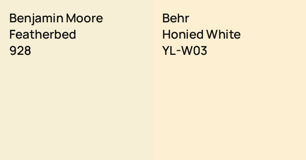 Benjamin Moore Featherbed vs. Behr Honied White comparison