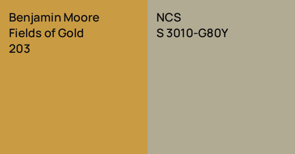 Benjamin Moore Fields of Gold vs. NCS S 3010-G80Y comparison