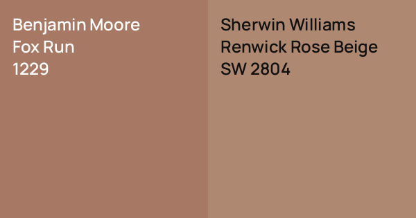 Benjamin Moore Fox Run vs. Sherwin Williams Renwick Rose Beige comparison