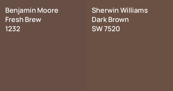 Benjamin Moore Fresh Brew vs. Sherwin Williams Dark Brown comparison