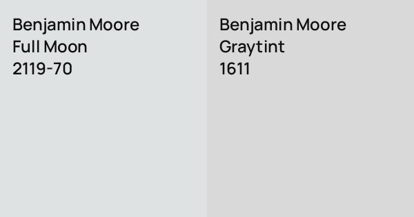 Benjamin Moore Full Moon