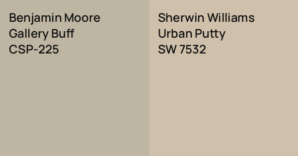 Benjamin Moore Gallery Buff vs. Sherwin Williams Urban Putty comparison