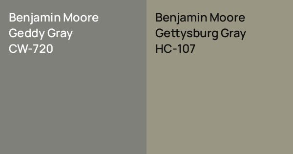 Benjamin Moore Geddy Gray vs. Benjamin Moore Gettysburg Gray comparison