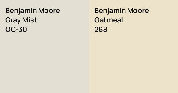 Oatmeal Mist Color Benjamin Moore Gray Mist vs. Benjamin Moore Oatmeal comparison