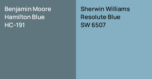 Benjamin Moore Hamilton Blue vs. Sherwin Williams Resolute Blue comparison