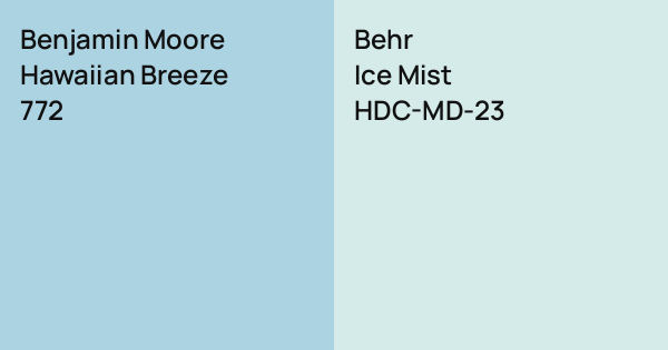 Benjamin Moore Hawaiian Breeze vs. Behr Ice Mist comparison