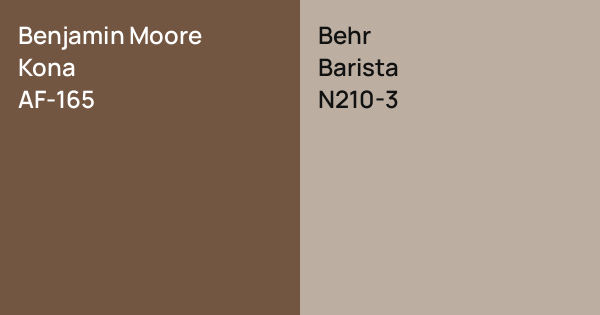 Benjamin Moore Kona vs. Behr Barista comparison