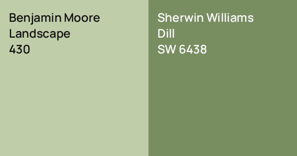 Benjamin Moore Landscape vs. Sherwin Williams Dill comparison