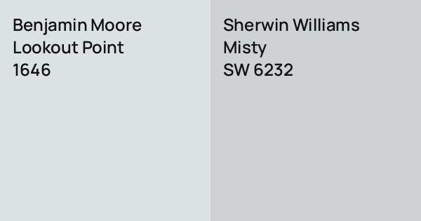 Benjamin Moore Lookout Point vs. Sherwin Williams Misty comparison