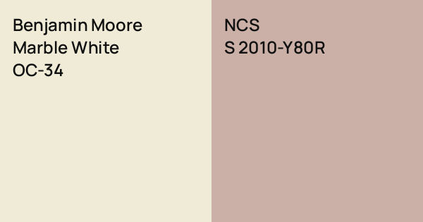 Benjamin Moore Marble White vs. NCS S 2010-Y80R comparison