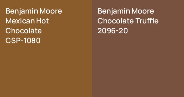 Benjamin Moore Mexican Hot Chocolate vs. Benjamin Moore Chocolate