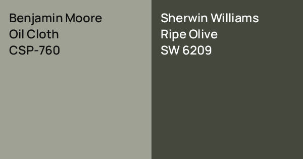 Benjamin Moore Oil Cloth vs. Sherwin Williams Ripe Olive comparison