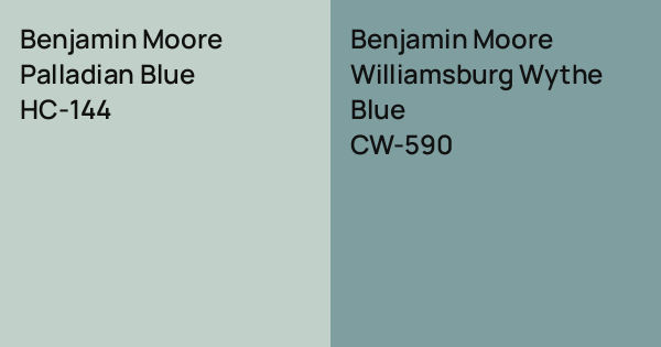 Wythe Blue Vs Palladian Blue