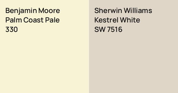 Sherwin Williams Palm Coastnull