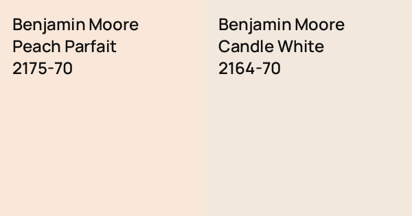 Benjamin Moore Peach Parfait vs. Benjamin Moore Candle White comparison