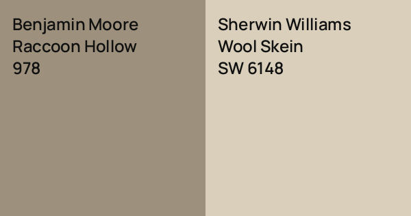 Sw Raccoon Benjamin Moore Raccoon Hollow vs. Sherwin Williams Wool Skein comparison