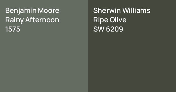 Benjamin Moore Rainy Afternoon vs. Sherwin Williams Ripe Olive comparison